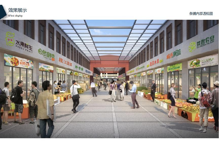 農批市場的規劃布局
